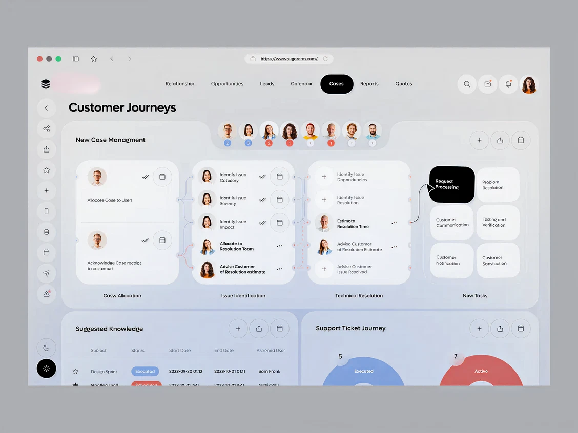 CRM platform architecture workflow