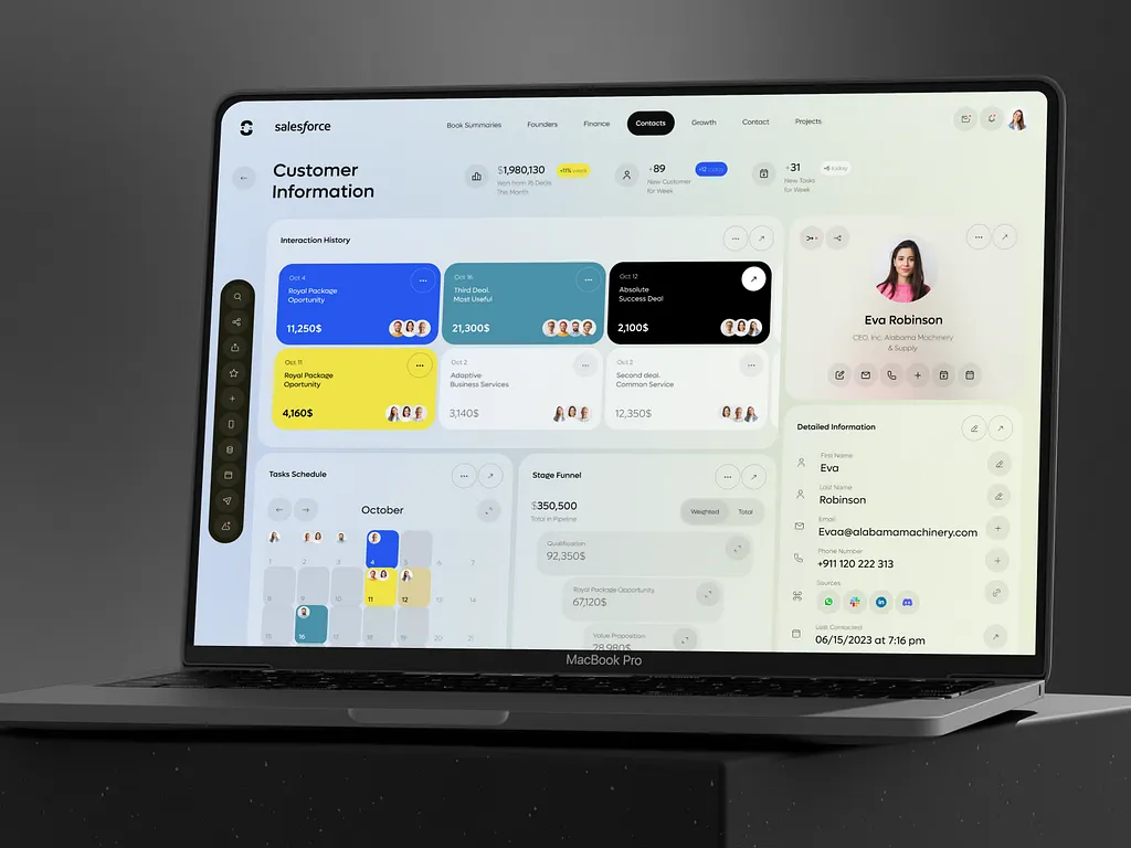 CRM dashboard on laptop