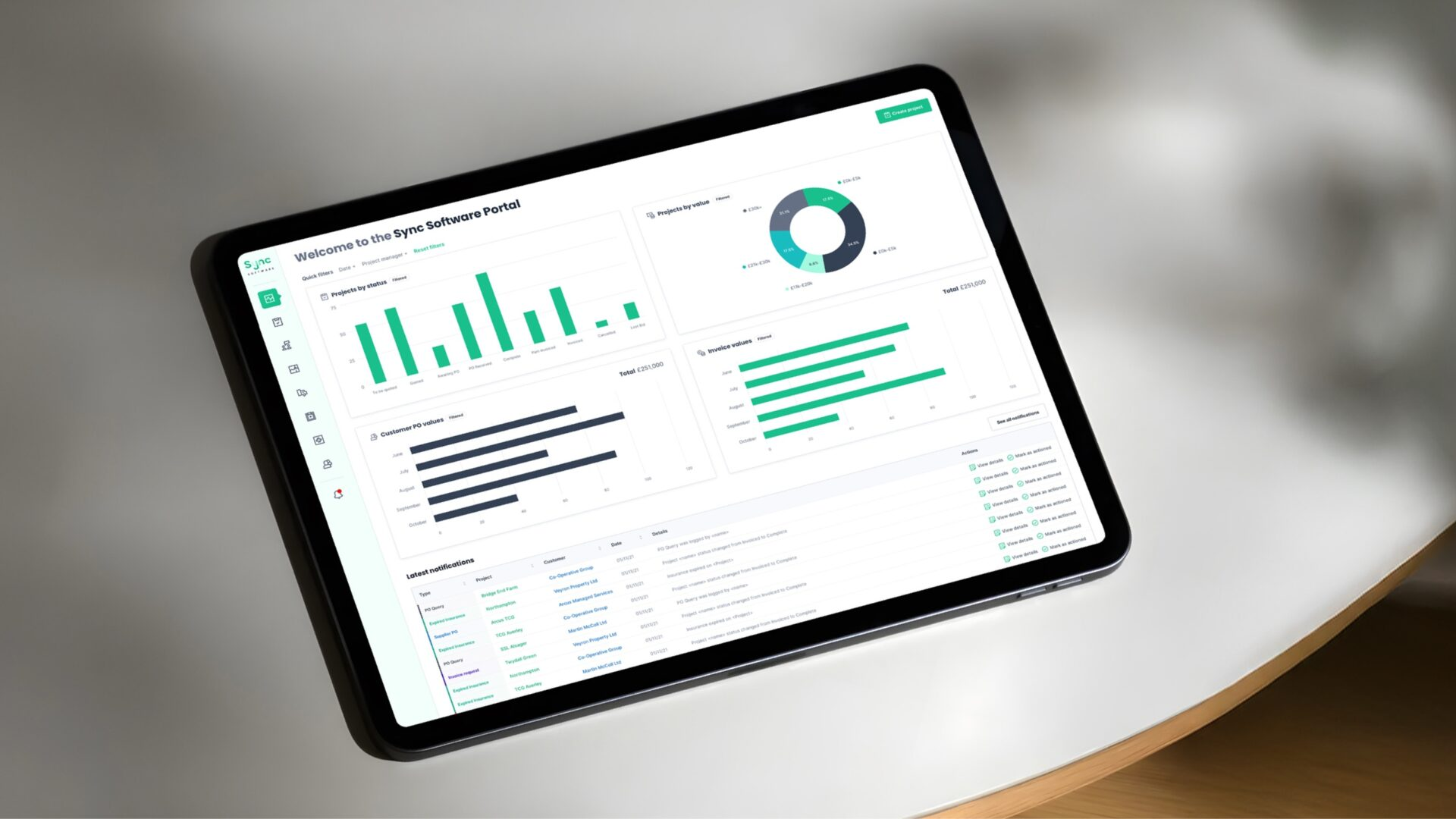 SEO reporting and analytics dashboard