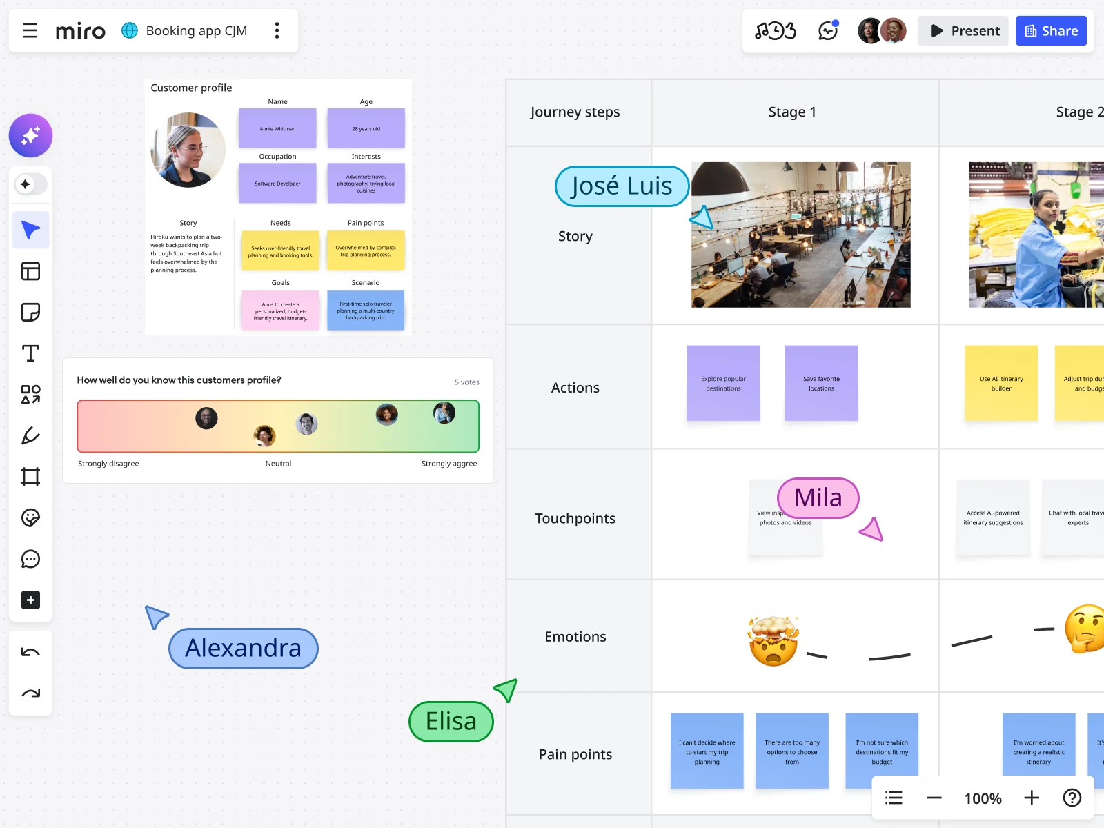 UI UX discovery and research