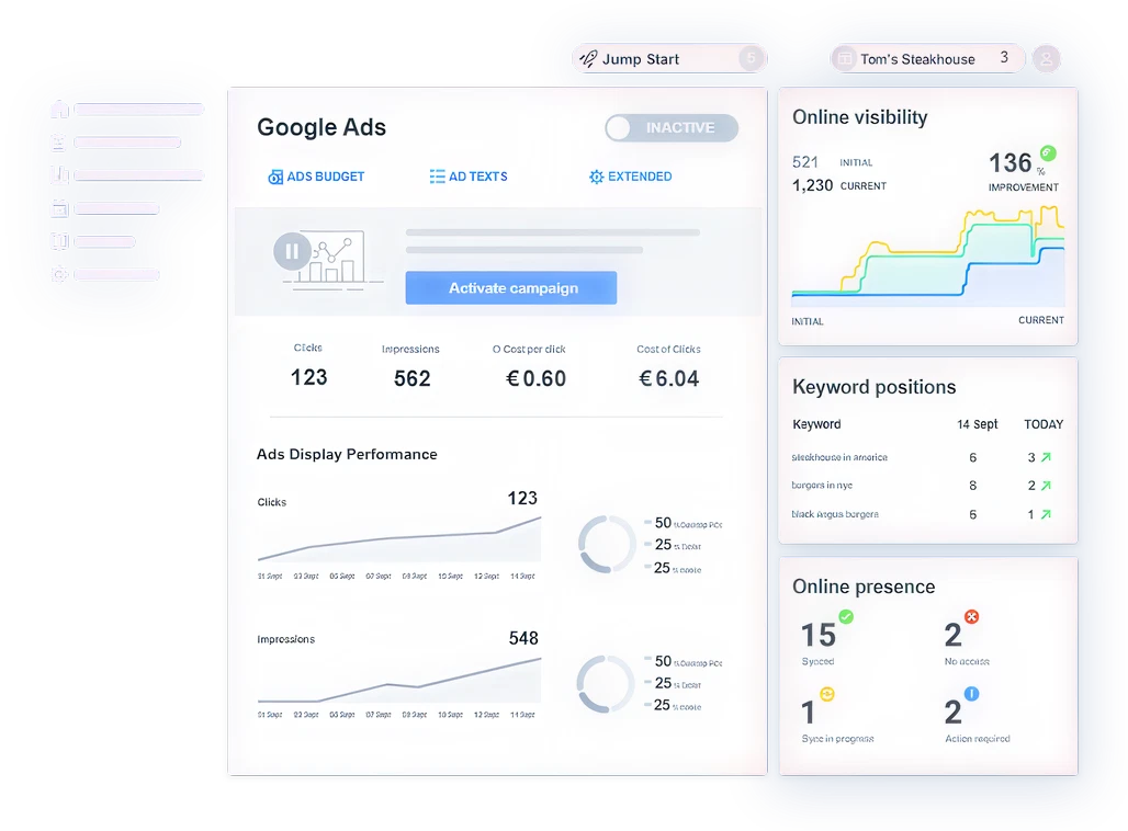 Digital marketing campaign setup