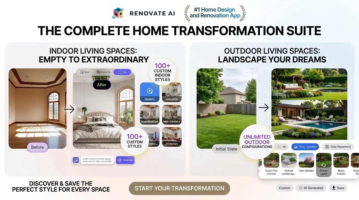 Artificial Intelligence & Home Design Technology